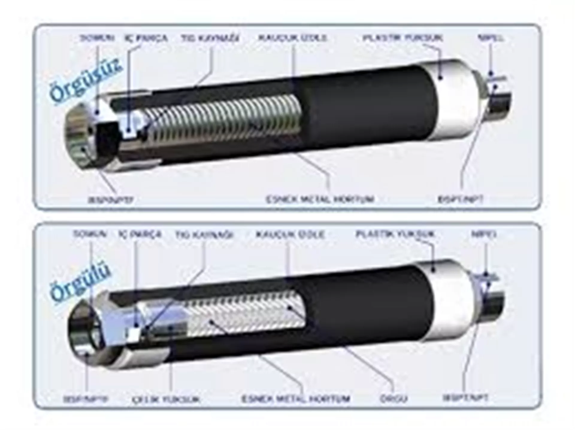 Örgüsüz Fan Coil Hortumu
