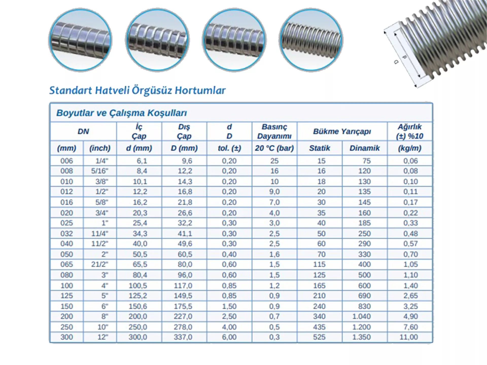 Örgüsüz Esnek Metal Hortum