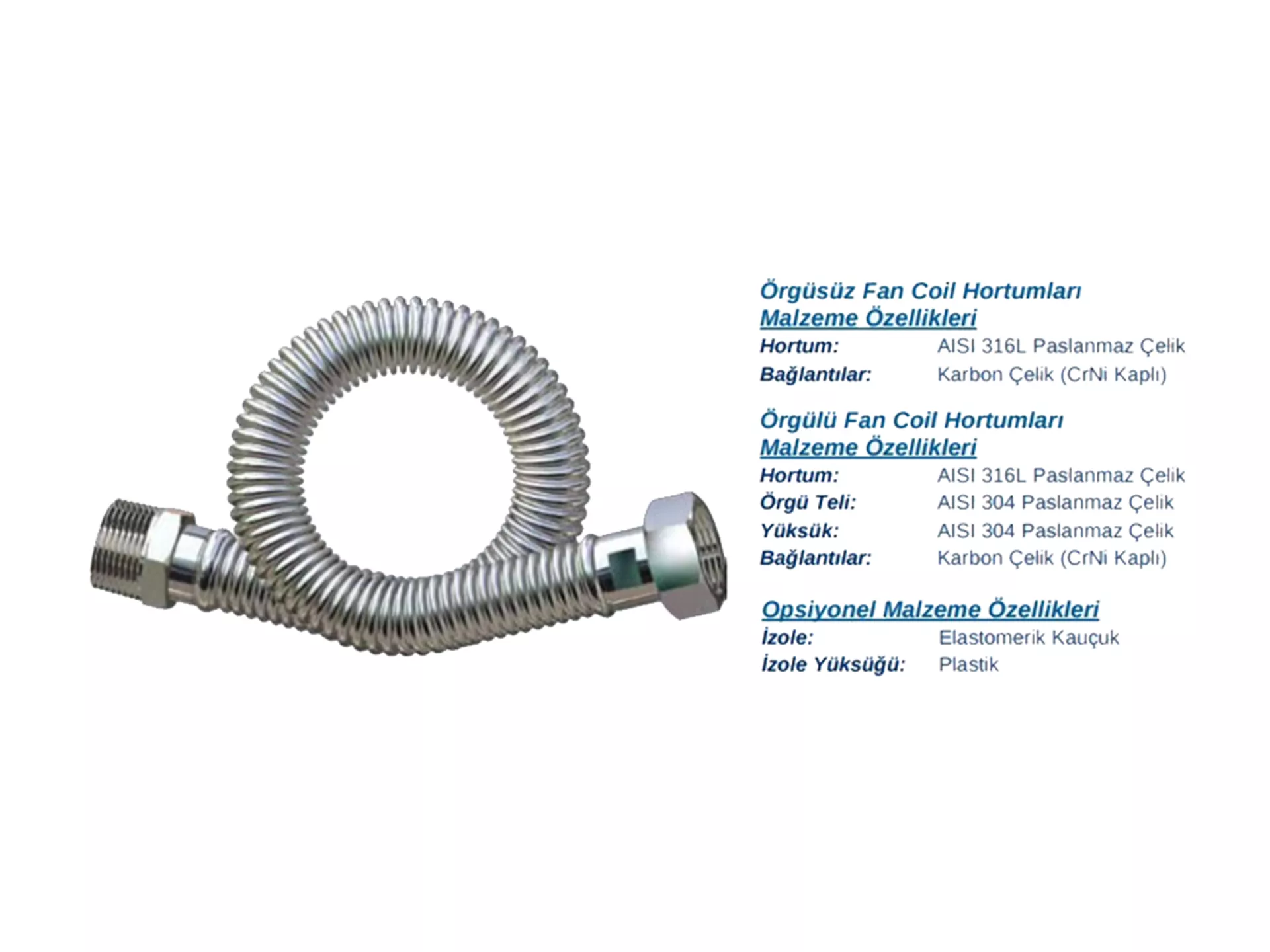 Fan Coil Hortum